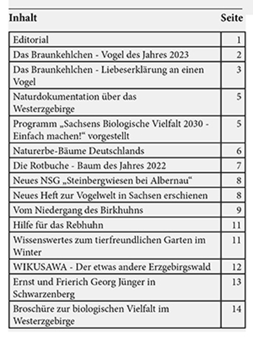 Unser erster Informationsbrief "NaturKultur Westerzgebirge 1/2022" liegt vor und kann unter als PDF heruntergeladen werden. Er enthält ein breites Spektrum an Informationen, das Sie bestimmt interessieren dürfte.